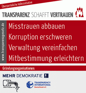 transparenzinititiave